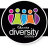 Skeena Diversity Society Logo